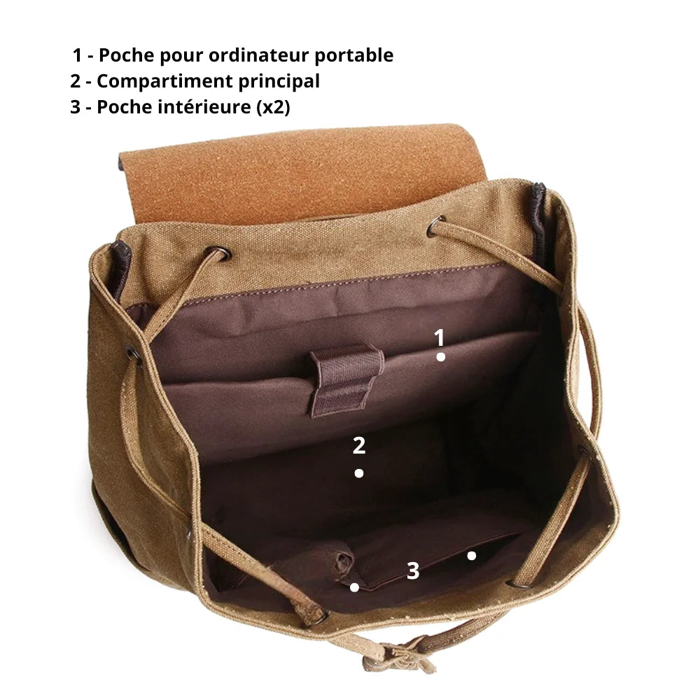 SAC À DOS ORDINATEUR - RÉTRO - CARLYTA